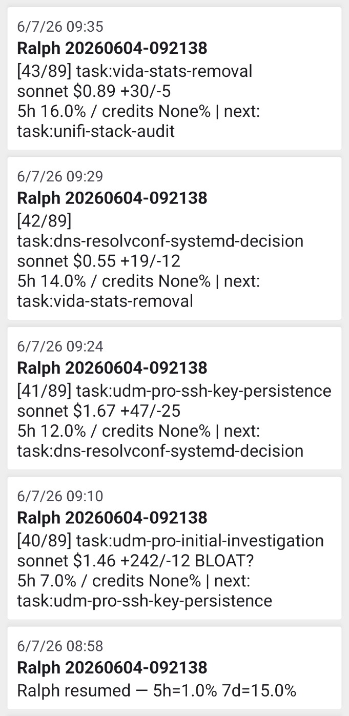 Phone notifications from the investigation loop, each showing a task name, model, cost, and quota used